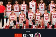 华体会体育app下载-中国男篮82-78塞尔维亚球队，王俊杰18+14，廖三宁15分，赵维伦13+4+4