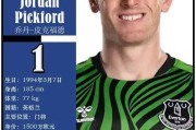 华体会体育官方入口-球星卡（2026美加墨世界杯）：英格兰队26人一览