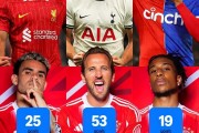 华体会体育app下载-英超制造！拜仁分3年签“凯奥迪”造三叉戟，本赛季3人已轰入97球